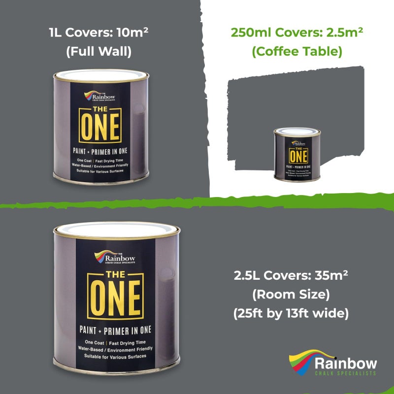 THE ONE All-In-One Paint & Primer - Dark Grey Matte, 33.8 Fl Oz/1 Liter | 1 Coat Formula | Easy Indoor & Outdoor Decorating for Home & Garden Walls, Floors & Furniture | Water-Based & Low VOC - Image 3